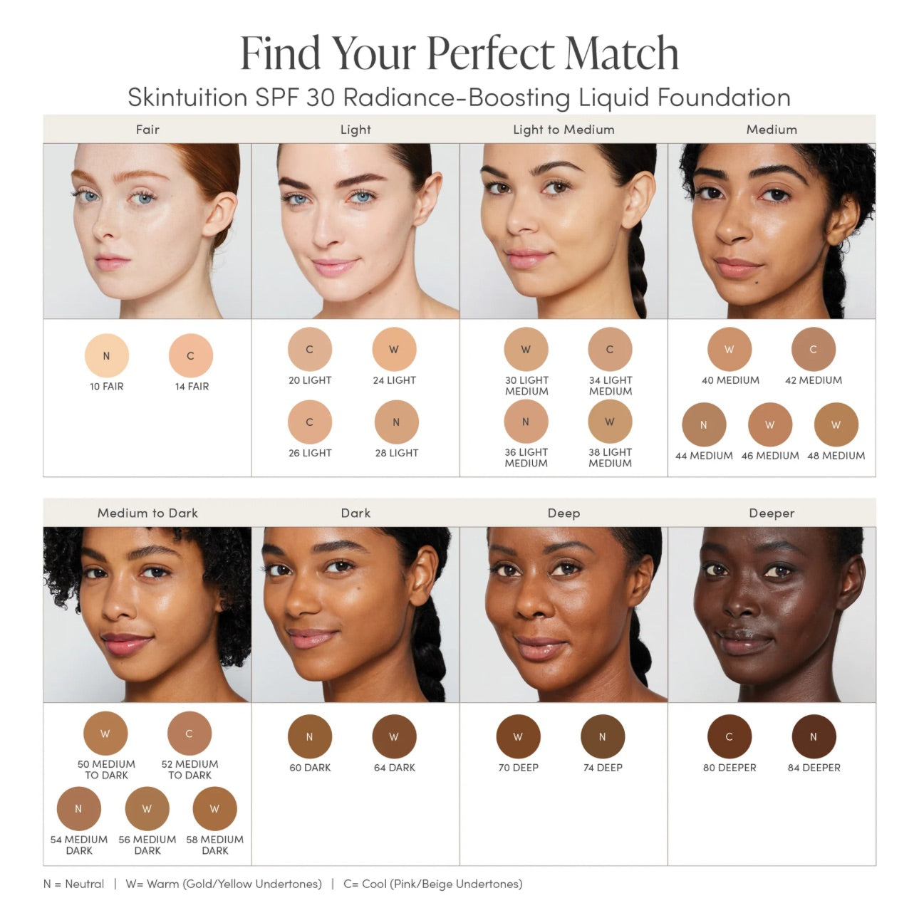 Jane iredale skintuition foundation - juiste kleur vinden