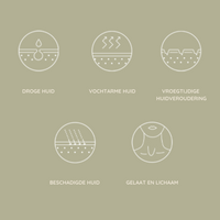 Skin Moisture IQ - huidsupplementen - Advanced Nutrition Programme