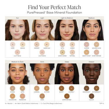 THE SKINCARE MAKE-UP SYSTEM BY JANE IREDALE