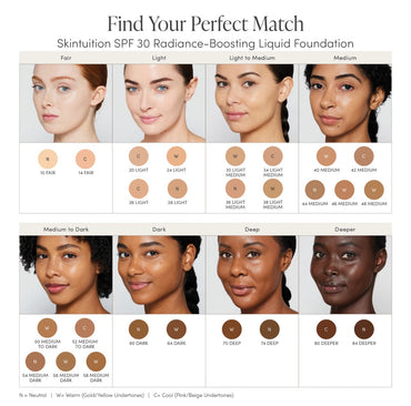 Jane iredale skintuition foundation - juiste kleur vinden