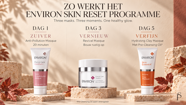 ENVIRON SKIN RESET PROGRAMME - anti-aging programma